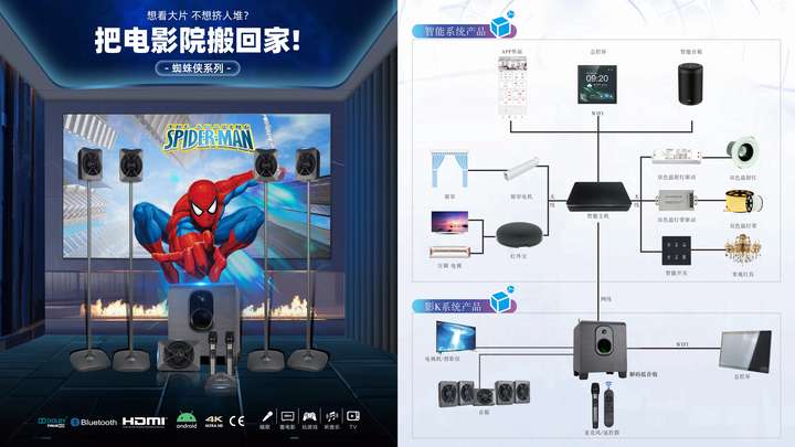 e派对屋智能音响：打造好音质智慧生活凯时ag旗舰厅登录Partyhous